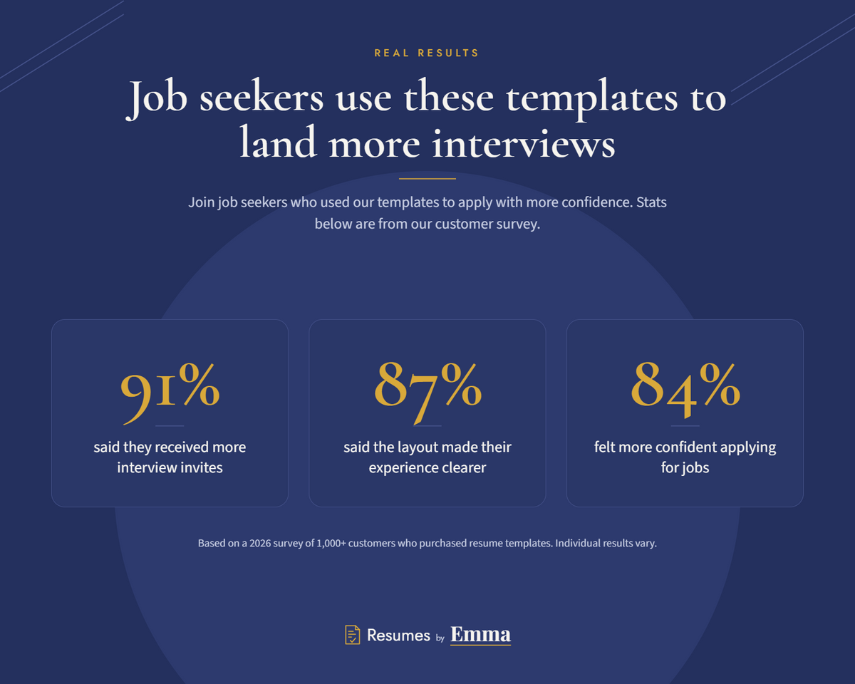 Sample Resume Template + Cover Letter | Modern Two-Page, ATS