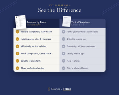 See the difference - Resumes by Emma vs typical templates
