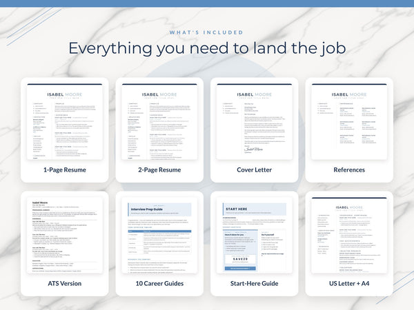 Modern Resume Template | Navy Blue Professional Resume, Cover Letter ...