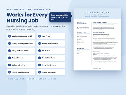 03 Works For Every Nursing Job