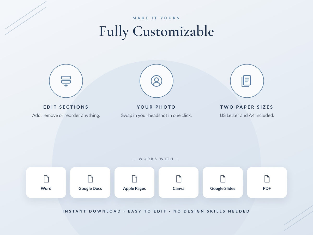 06 Fully Customizable