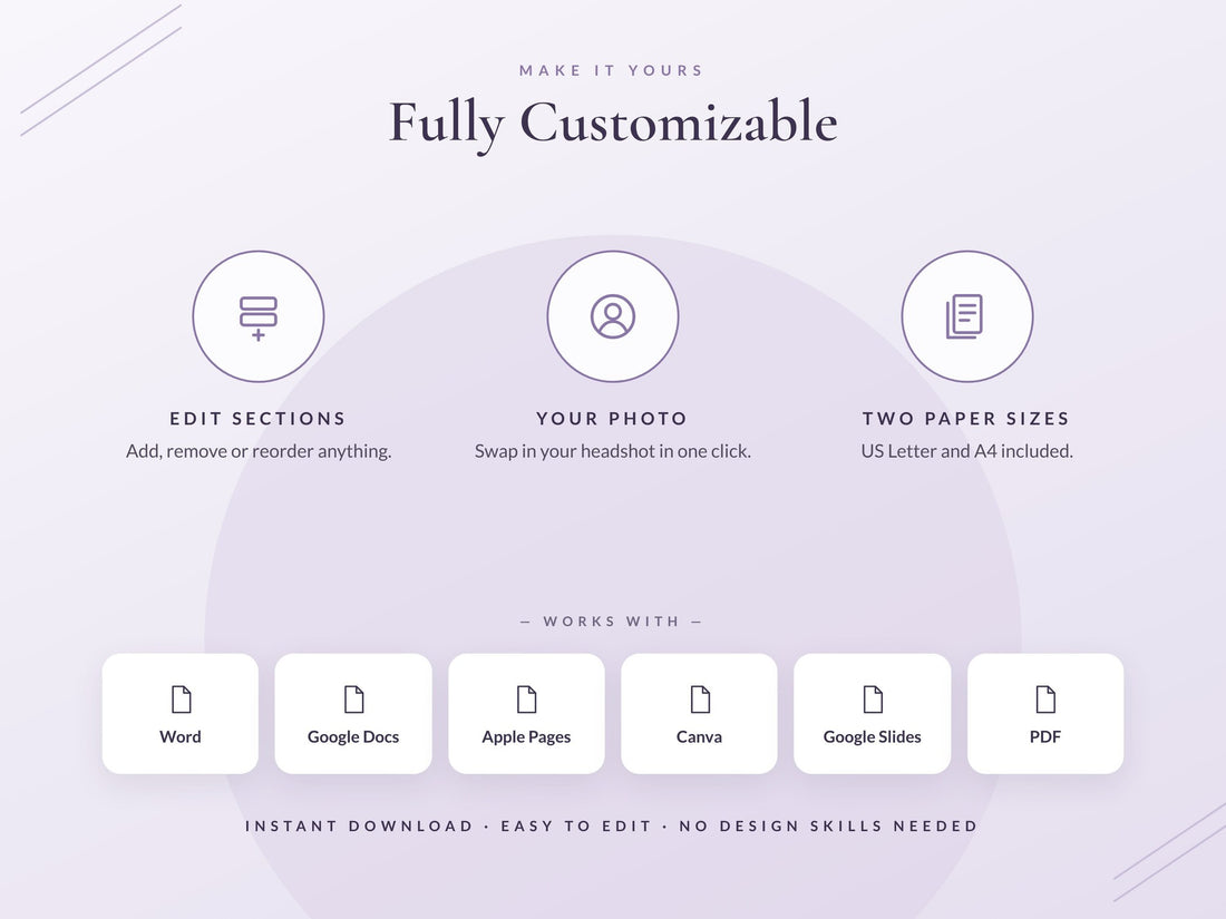06 Fully Customizable