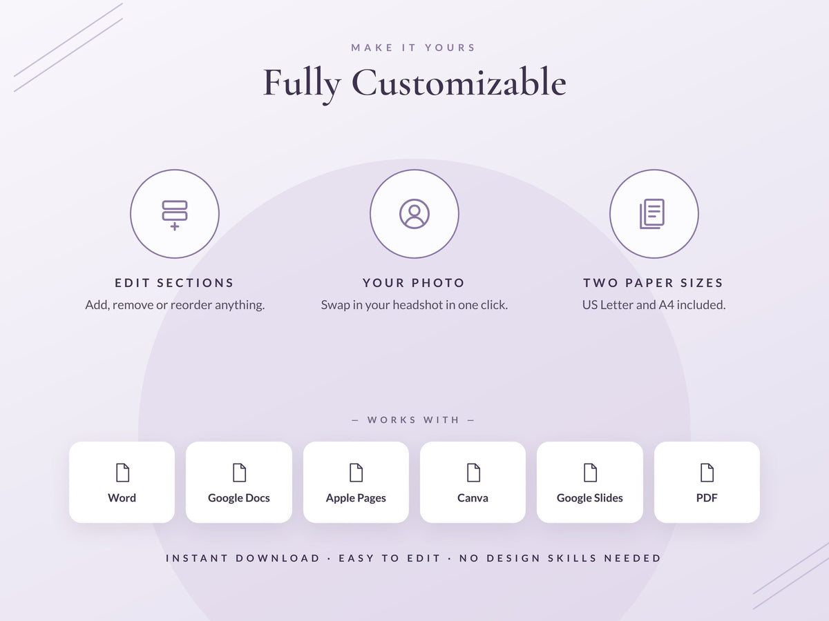06 Fully Customizable