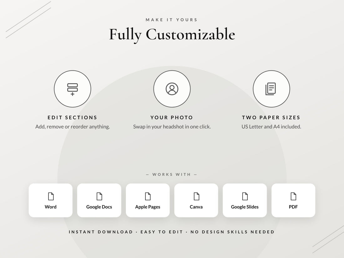 06 Fully Customizable