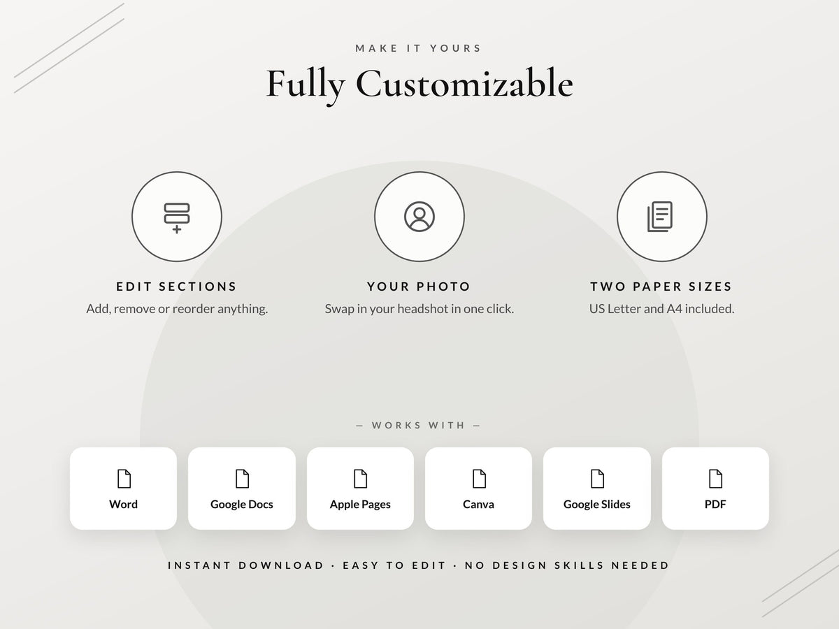 06 Fully Customizable