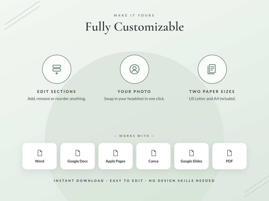 06 Fully Customizable