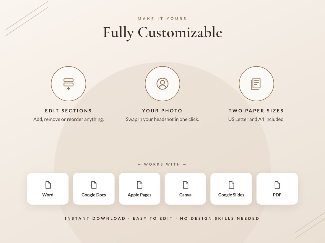 06 Fully Customizable