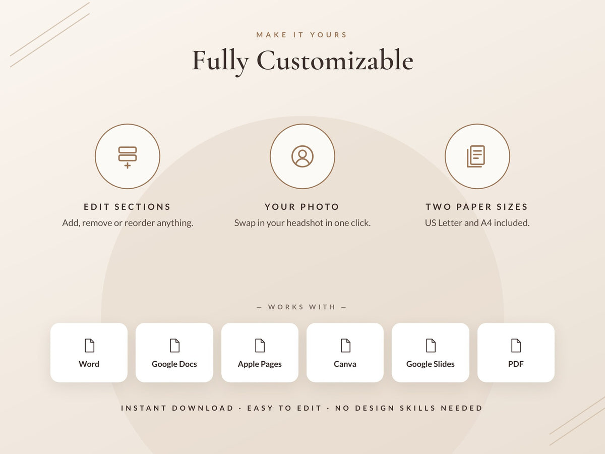 06 Fully Customizable