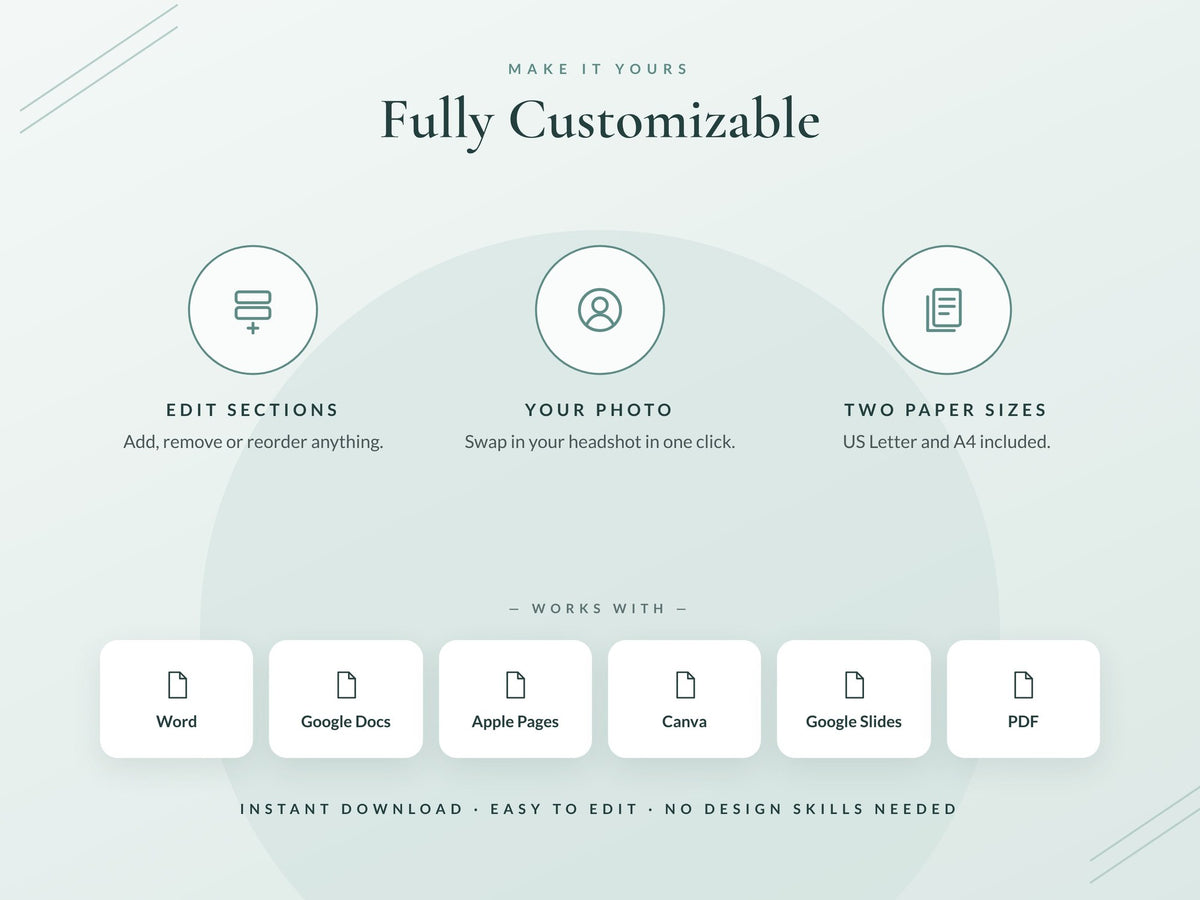 06 Fully Customizable