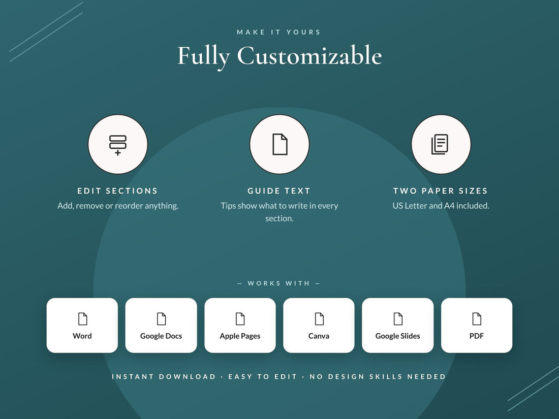 06 Fully Customizable