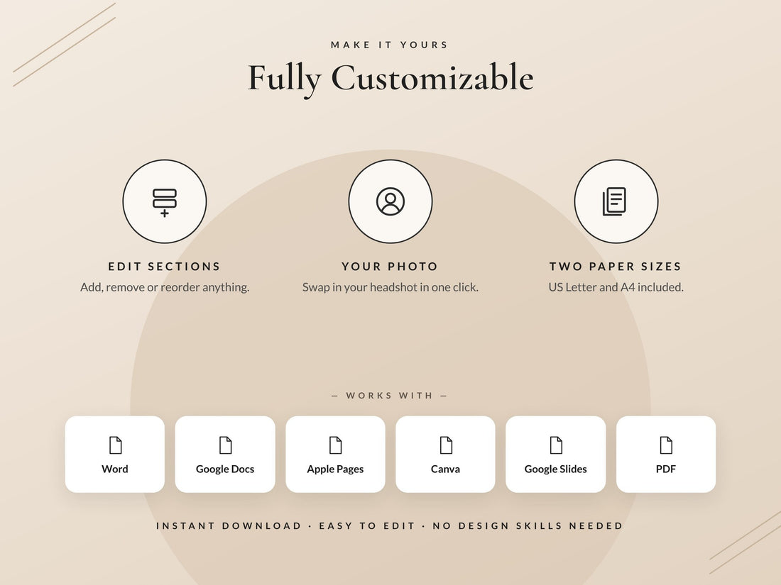 06 Fully Customizable