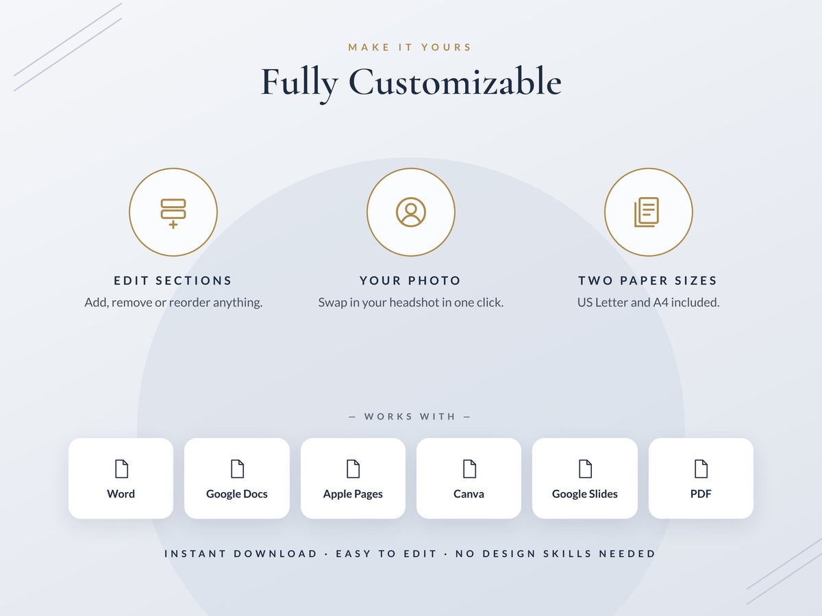 06 Fully Customizable
