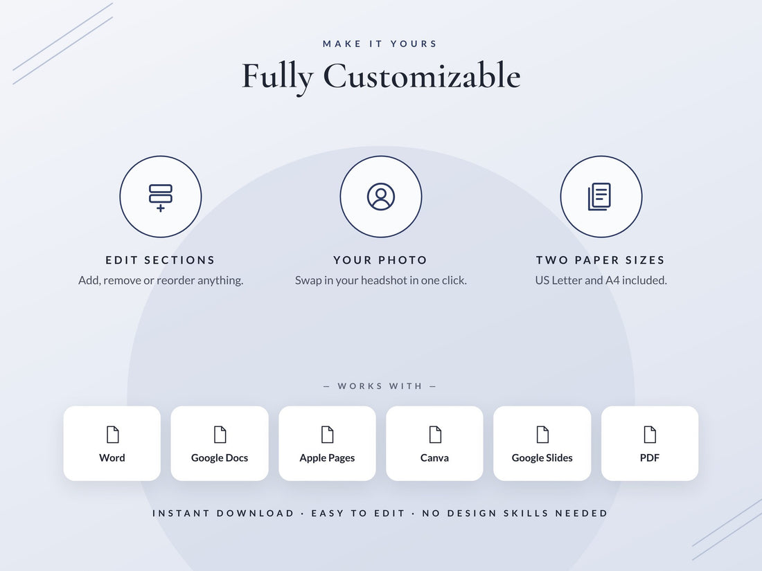 06 Fully Customizable