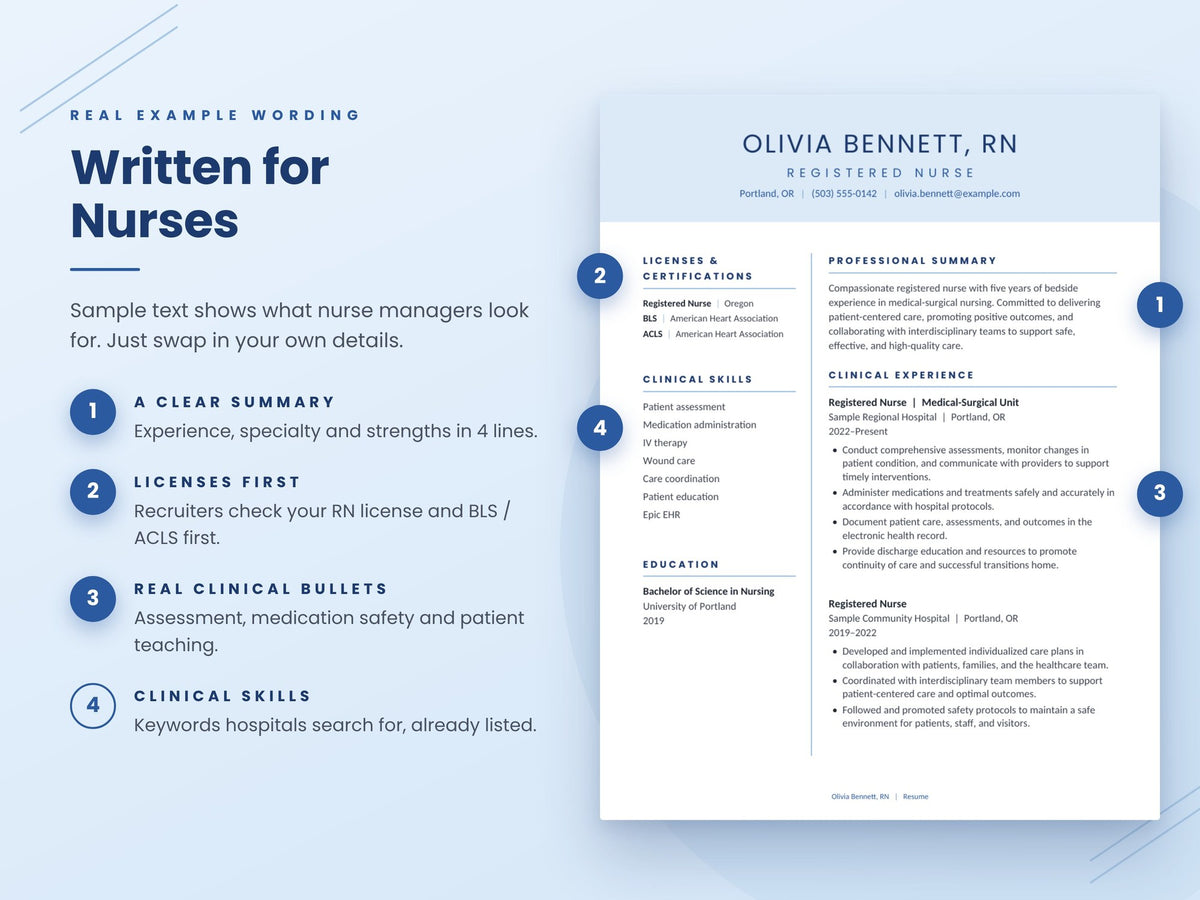 06 Written For Nurses