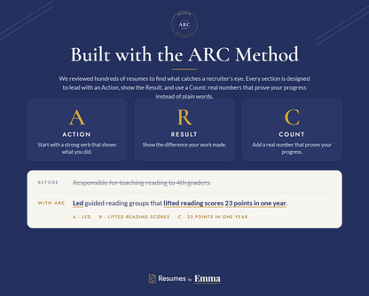 Mid Career Resume Template + Cover Letter | Professional, ATS