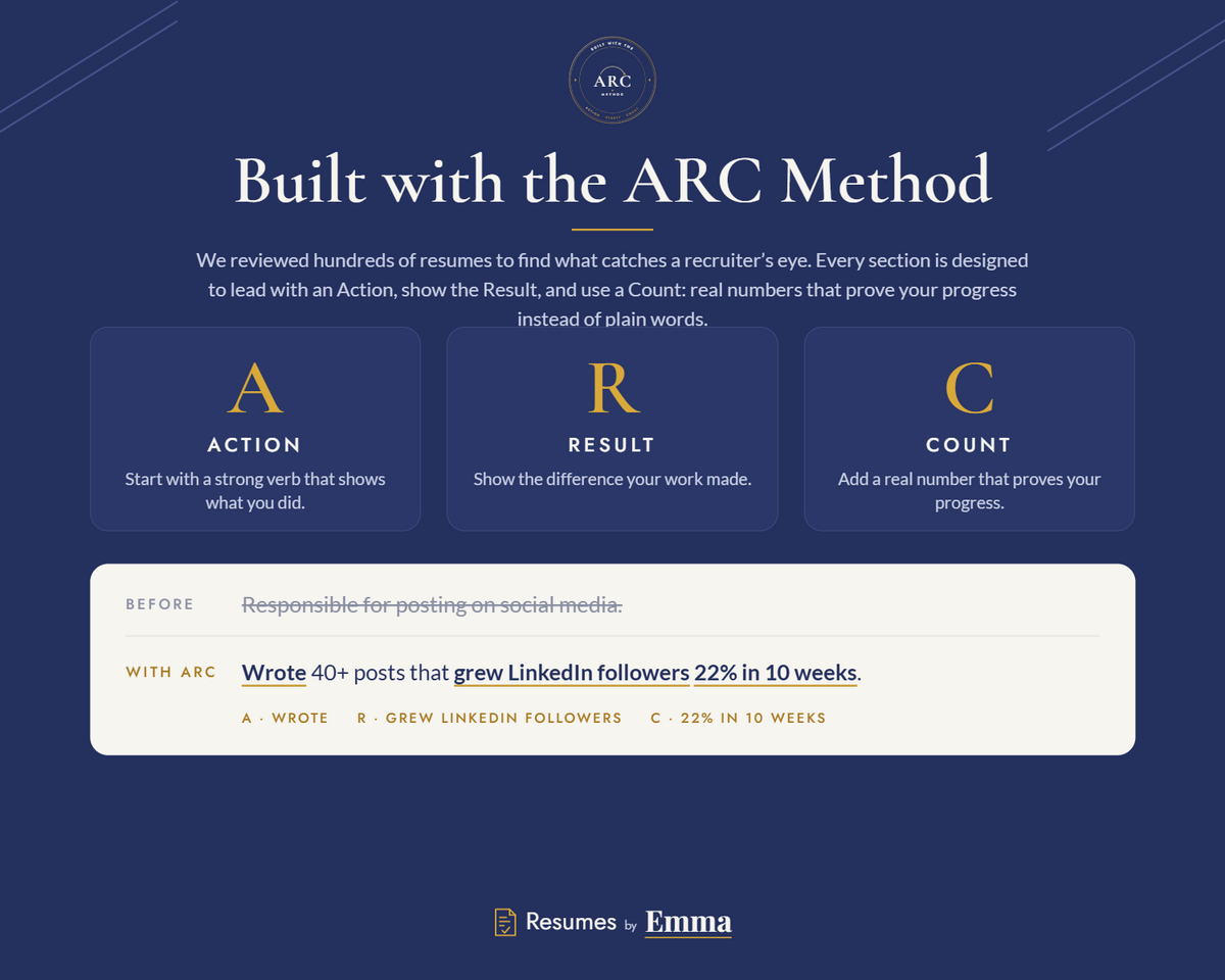 Professional Resume Template + Cover Letter | Modern Two-Page, ATS