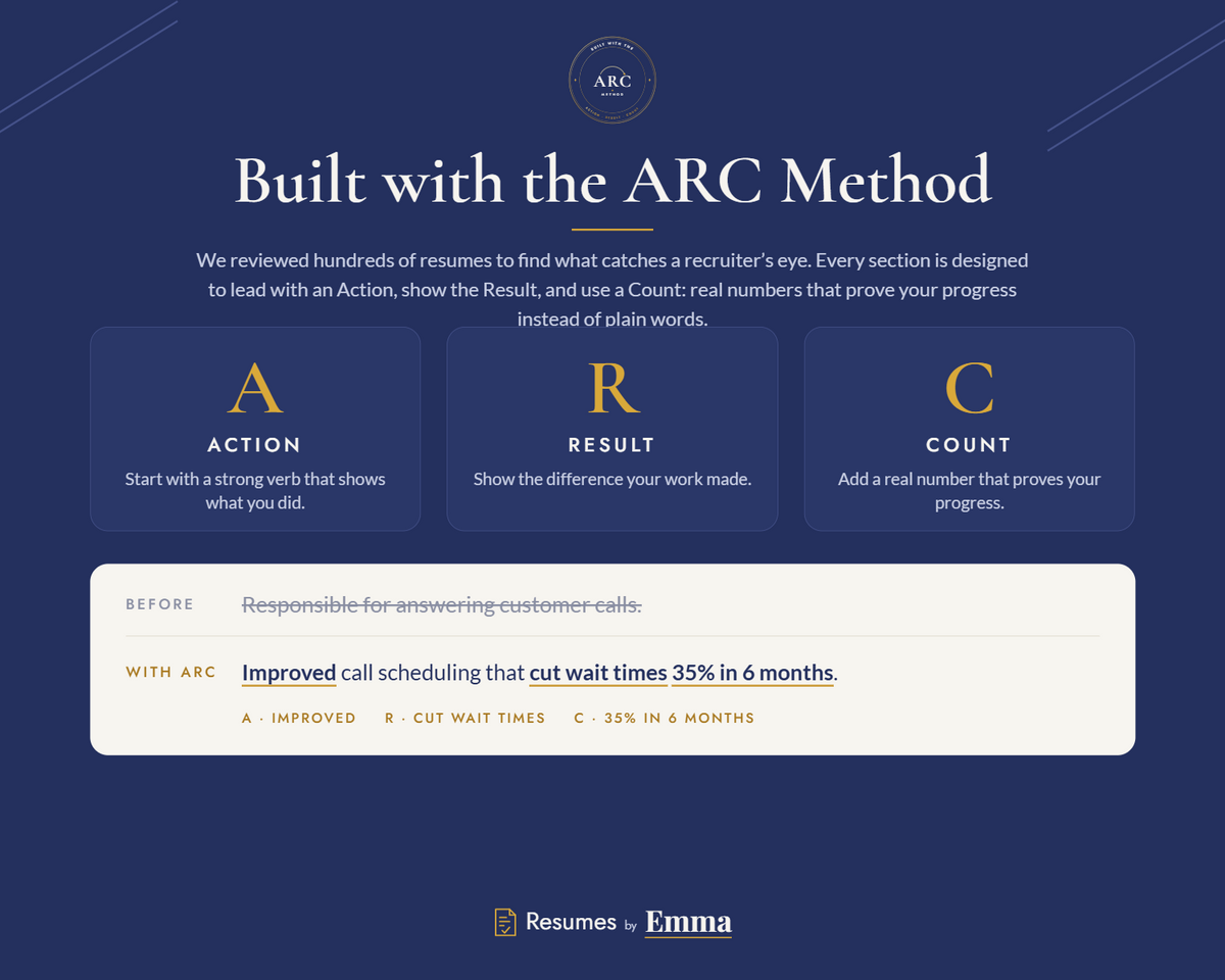 Classic Resume Template + Cover Letter | ATS-Friendly, Word & Docs