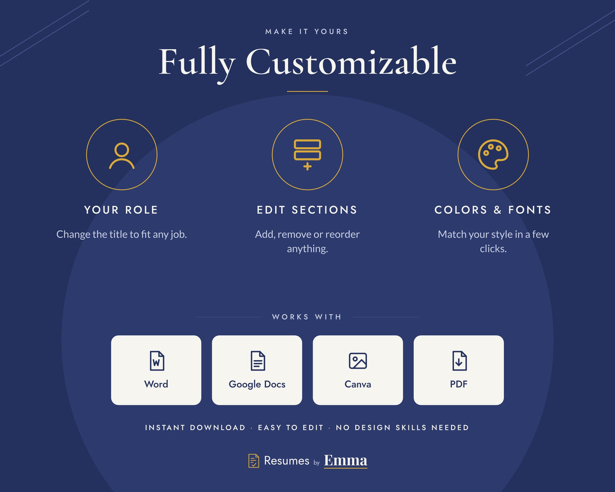 Fully customizable - works with Word, Google Docs, Canva and PDF