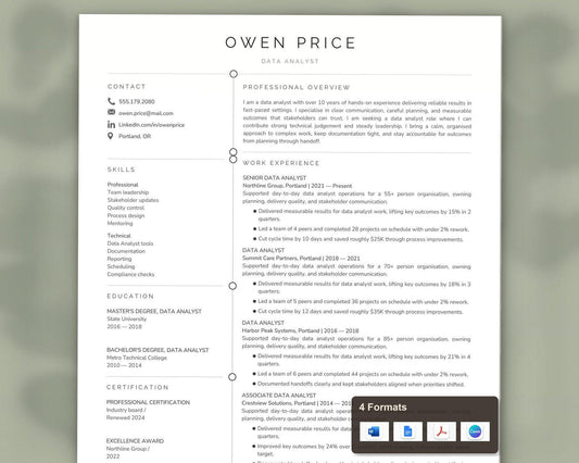 Data Analyst Resume Template