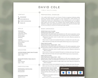 Public Health Nurse Resume Template