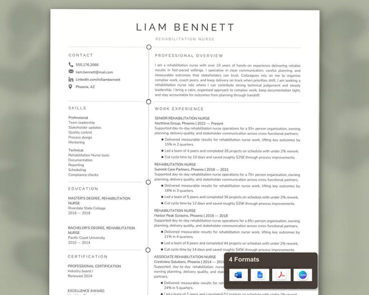 Rehabilitation Nurse Resume Template