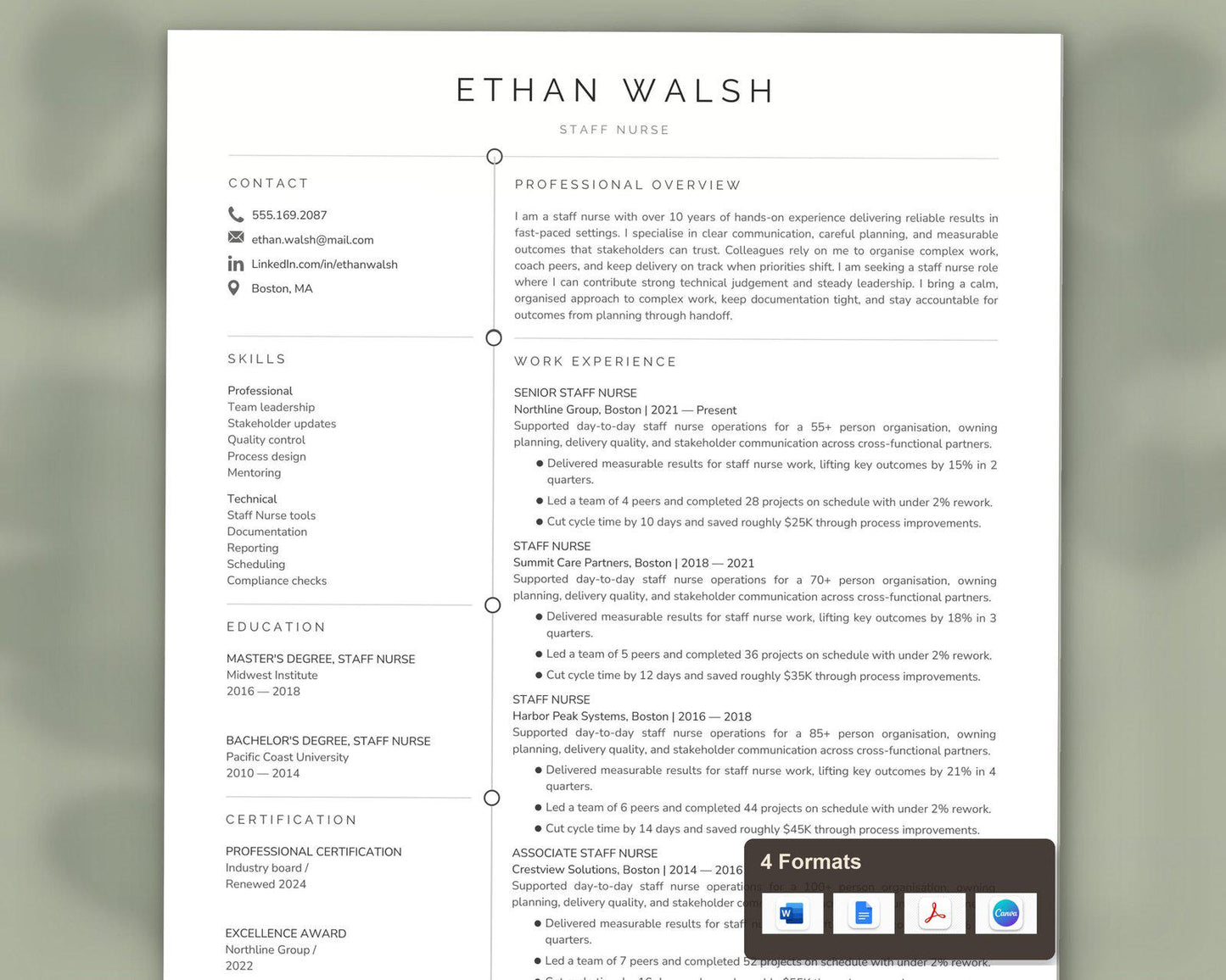 Staff Nurse Resume Template