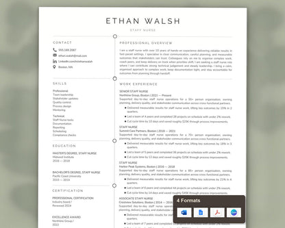 Staff Nurse Resume Template