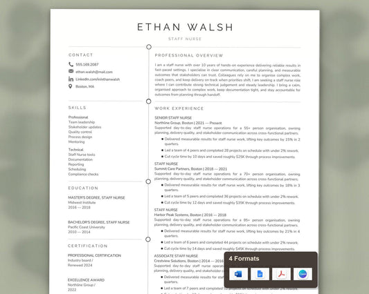 Staff Nurse Resume Template