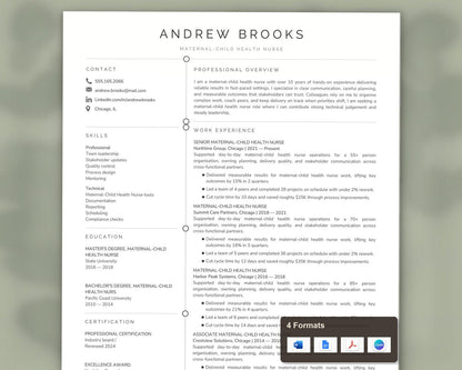 Maternal Child Health Nurse Resume Template