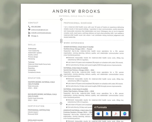 Maternal Child Health Nurse Resume Template