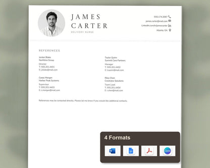 Delivery Nurse Resume Template