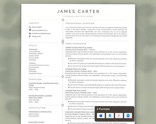 Licensed Practical Nurse Resume Template