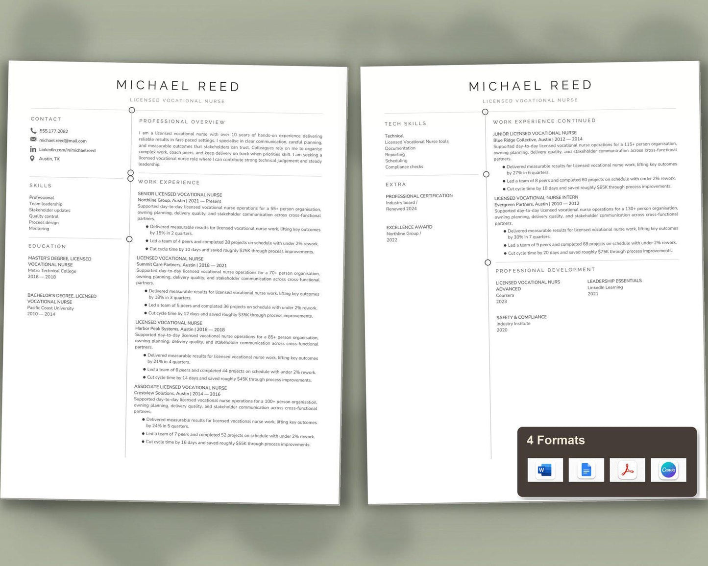 Licensed Vocational Nurse Resume Template