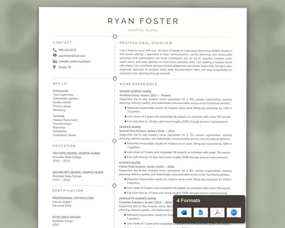 Hospice Nurse Resume Template