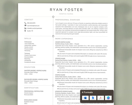 Hospice Nurse Resume Template