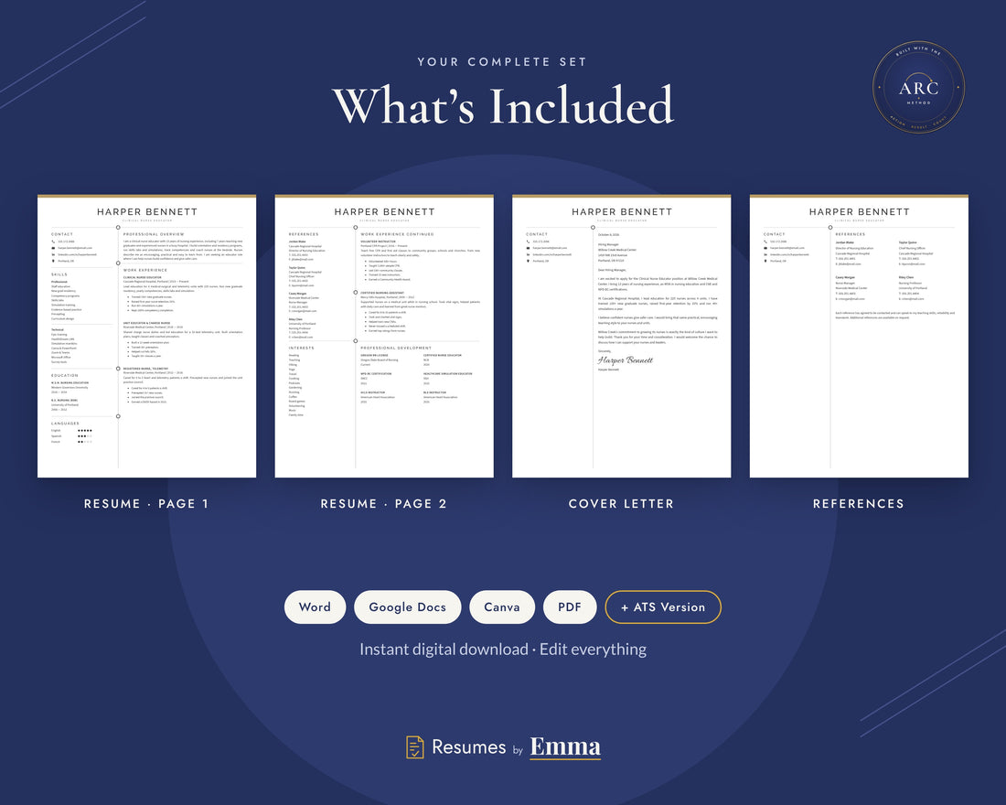 nurse-educator 05 whats-included