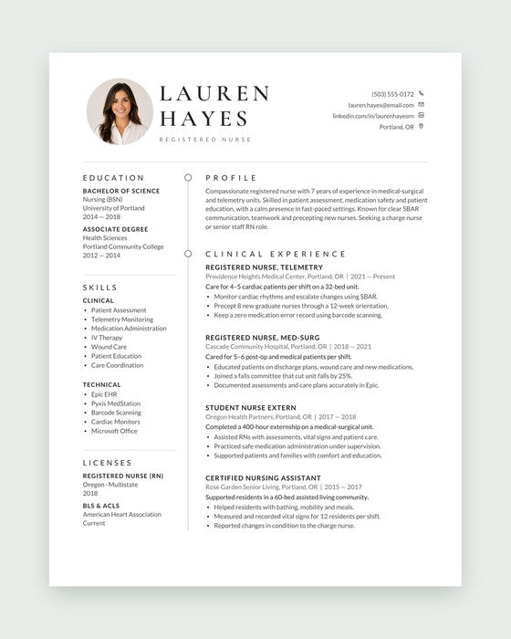 Nurse resume template, Nursing roles