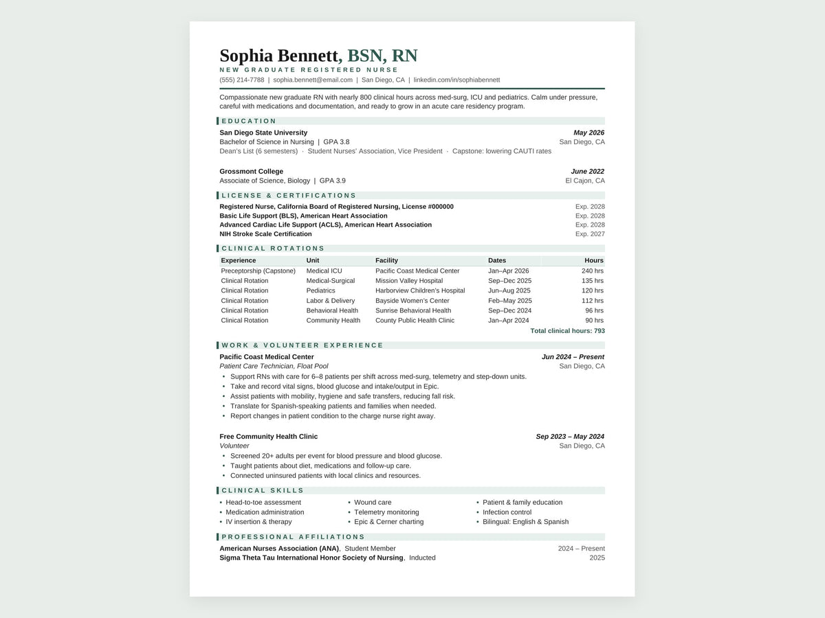 New Grad Nurse Resume Template | BSN RN Clinical Rotations | Cover Let ...